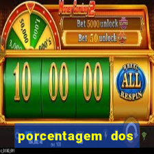 porcentagem dos jogos slots que pagam