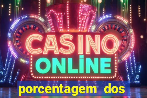 porcentagem dos slots pg hoje