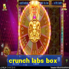 crunch labs box