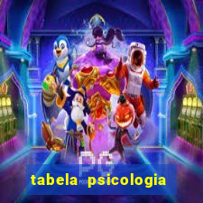 tabela psicologia das cores